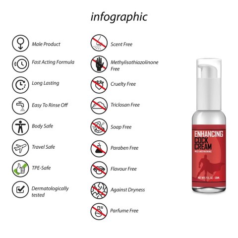 Łagodny i rozgrzewający krem 50 ml Pharmaquests shots Pharmquests by Shots Łagodny i rozgrzewający krem 50 ml Pharmaquests shots Pharmquests by Shots
