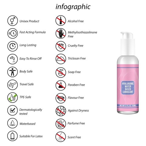 Lubrykant na bazie wody z hialuronem 150 mll Pharmaquests shots Pharmquests by Shots Lubrykant na bazie wody z hialuronem 150 mll Pharmaquests shots Pharmquests by Shots