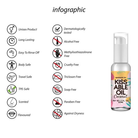 Olejek do masażu kokosowy 50 ml Pharmaquests shots Pharmquests by Shots Olejek do masażu kokosowy 50 ml Pharmaquests shots Pharmquests by Shots