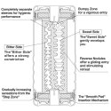 Masturbator - Tenga Original U.S. Double Hole Cup Tenga
