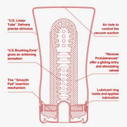 Masturbator - Tenga Original US Soft Tube Cup Tenga