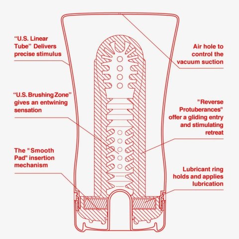 Masturbator - Tenga Original US Soft Tube Cup Tenga Masturbator - Tenga Original US Soft Tube Cup Tenga