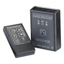 Zestaw do elektrostymulacji - ElectraStim Remote Controlled Stimulator Kit ElectraStim