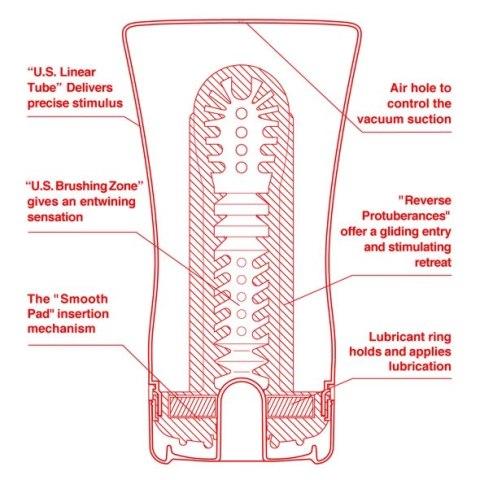 Masturbator - Tenga Original US Soft Tube Cup Tenga Masturbator - Tenga Original US Soft Tube Cup Tenga