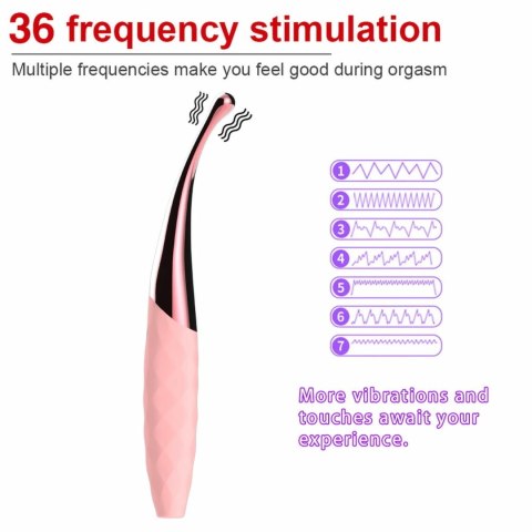 NANA - Wibrator Punktowy Nana Wodoodporny Różowy 36 Funkcji Wibracji Różowo-Złoty Kemis NANA - Wibrator Punktowy Nana Wodoodporny Różowy 36 Funkcji Wibracji Różowo-Złoty Kemis