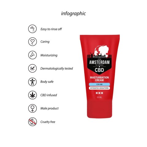 Krem łagodzący dla niego 50 ml Pharmquests shots Pharmquests by Shots Krem łagodzący dla niego 50 ml Pharmquests shots Pharmquests by Shots