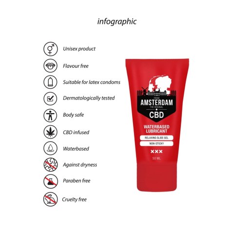 Lubrykant na bazie wody 50 ml Pharmquests shots Pharmquests by Shots Lubrykant na bazie wody 50 ml Pharmquests shots Pharmquests by Shots