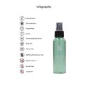 Olejek do masażu 100 ml Pharmquests shots Pharmquests by Shots