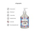 S-line by shots - Lubrykant do masturbatora WANKING LUBE 500 ml S-Line by Shots