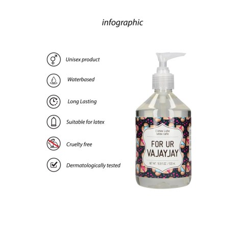 S-line by shots - Lubrykant na bazie wody - 500 ml S-Line by Shots S-line by shots - Lubrykant na bazie wody - 500 ml S-Line by Shots