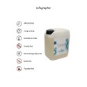 Waterbased Lubricant - 1.3 gal / 5 l Shots Lubes Liquids by Shots