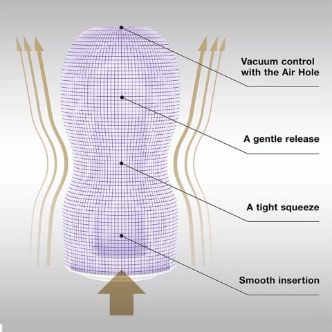 Masturbator - Tenga Premium Original Vacuum Cup Gentle Tenga Masturbator - Tenga Premium Original Vacuum Cup Gentle Tenga