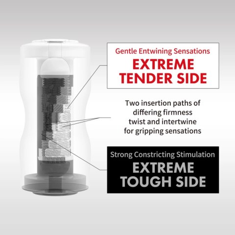 Tenga - Podwójny Masturbator Dual Sensation Cup Extremes Tenga Tenga - Podwójny Masturbator Dual Sensation Cup Extremes Tenga