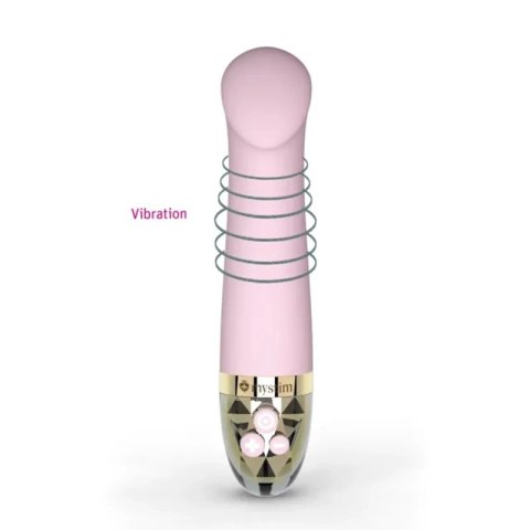Wibrator - Mystim Right on Ron Rose Mystim Wibrator - Mystim Right on Ron Rose Mystim