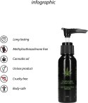 Krem na opóźnienie wytrysku 50 ml Pharmaquests shots Pharmquests by Shots