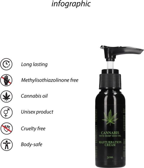 Krem na opóźnienie wytrysku 50 ml Pharmaquests shots Pharmquests by Shots Krem na opóźnienie wytrysku 50 ml Pharmaquests shots Pharmquests by Shots