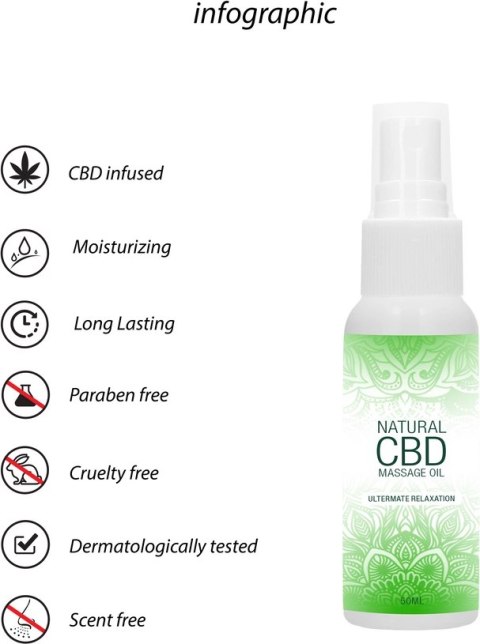 Naturalny olejek do masażu CBD 50 ml Pharmquests shots Pharmquests by Shots Naturalny olejek do masażu CBD 50 ml Pharmquests shots Pharmquests by Shots