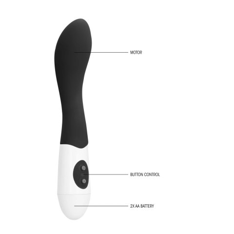 GC by shots - Wibrator Bend GC by Shots GC by shots - Wibrator Bend GC by Shots