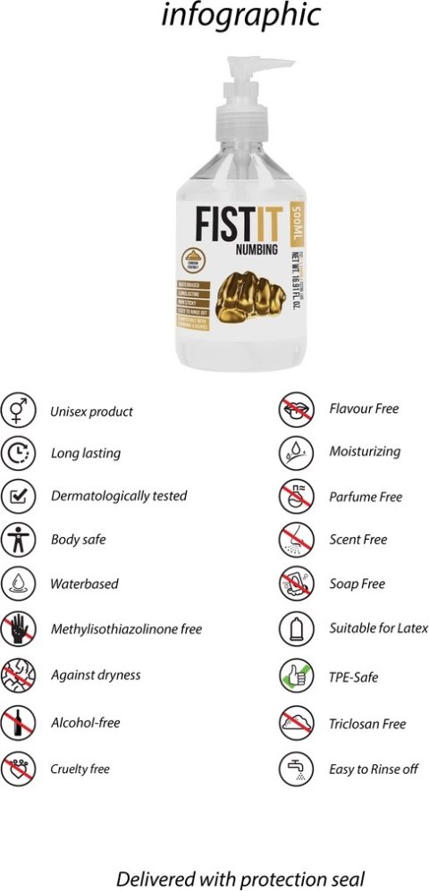 Fist It by Shots - Lubrykant znieczulający 500 ml Fist It by Shots Fist It by Shots - Lubrykant znieczulający 500 ml Fist It by Shots