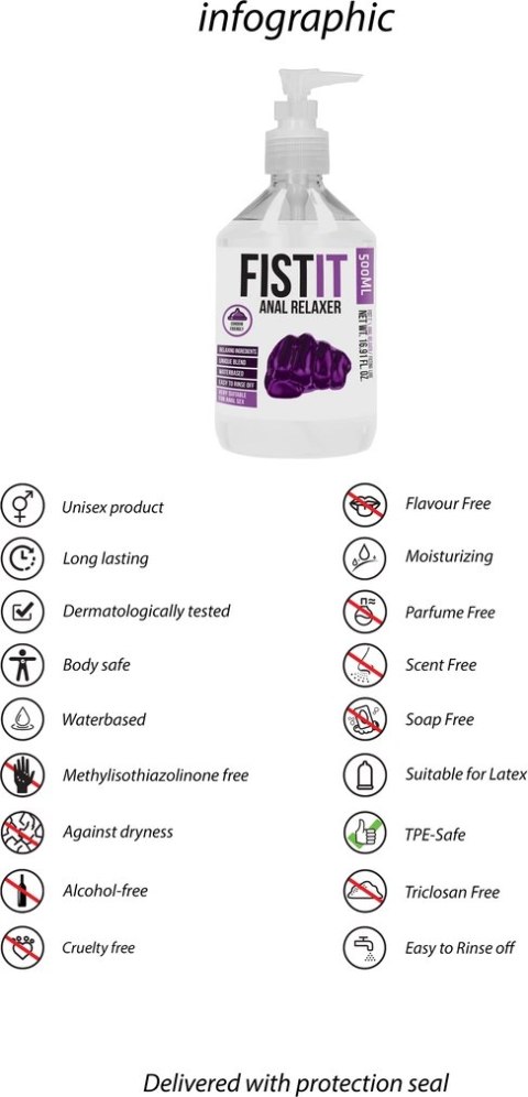 Fist It by Shots - Relaksujący lubrykant do seksu analnego 500 ml Fist It by Shots Fist It by Shots - Relaksujący lubrykant do seksu analnego 500 ml Fist It by Shots