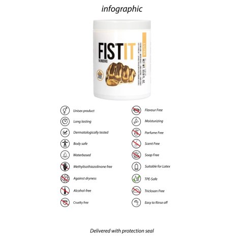 Fist It by Shots - Znieczulający lubrykant 1000 ml Fist It by Shots Fist It by Shots - Znieczulający lubrykant 1000 ml Fist It by Shots