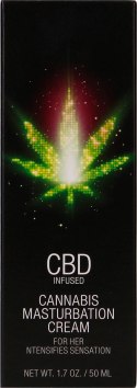 Krem do masturbacji dla niej 50 ml Pharmquests shots Pharmquests by Shots