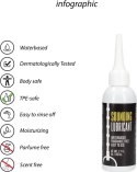 Lubrykant do cewki moczowej - 3 fl oz / 80 ml Ouch! by shots Ouch! by Shots