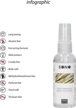 Spray dla mężczyzn 50ml Sono by Shots