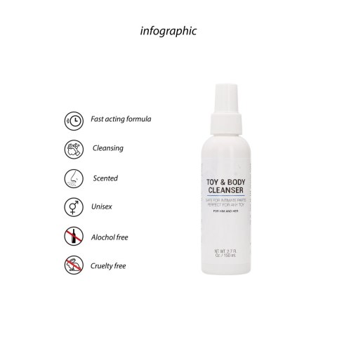 Spray do higieny intymnej 150 ml Pharmquests shots Pharmquests by Shots Spray do higieny intymnej 150 ml Pharmquests shots Pharmquests by Shots