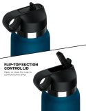 PDX Plus - Dyskretny Masturbator Jak Butelka Do Picia Fuck Flask Private Li PDX Plus