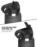 PDX Plus - Dyskretny Masturbator Jak Butelka Do Picia FuckFlask Secret Delight L PDX Plus