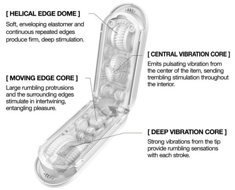 Tenga - Masturbator Wielokrotnego Użytku Biały Flip Zero Gravity White Electr TENGA Tenga - Masturbator Wielokrotnego Użytku Biały Flip Zero Gravity White Electr TENGA
