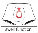 Svenjoyment - Męskie Bokserki W Stylu Pirackim Z Kieszonką I Karabińczykiem Czarne 2XL Svenjoyment