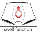 Svenjoyment - Męskie Stringi Z Otworem Na Penisa Czerwone S/M Svenjoyment