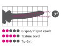 Icicles - Realistyczne Szklane Dildo Z Podstawką Icicles