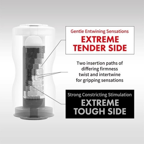Tenga - Podwójny Masturbator Dual Sensation Cup Extremes Tenga Tenga - Podwójny Masturbator Dual Sensation Cup Extremes Tenga