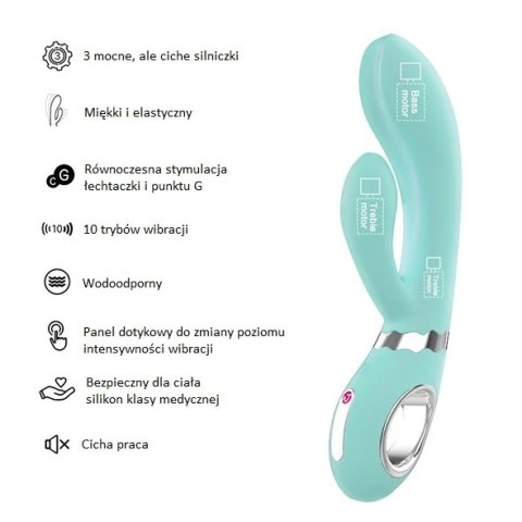 Wibrator - Nomi Tang Wild Rabbit 2 Teal Nomi Tang Wibrator - Nomi Tang Wild Rabbit 2 Teal Nomi Tang