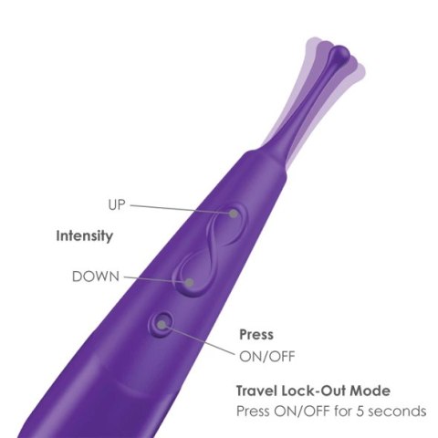 Stymulator - Zumio X Spirotip Zumio Stymulator - Zumio X Spirotip Zumio